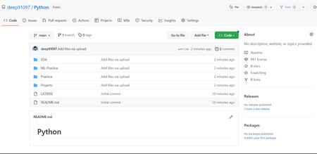 Dashboard Image